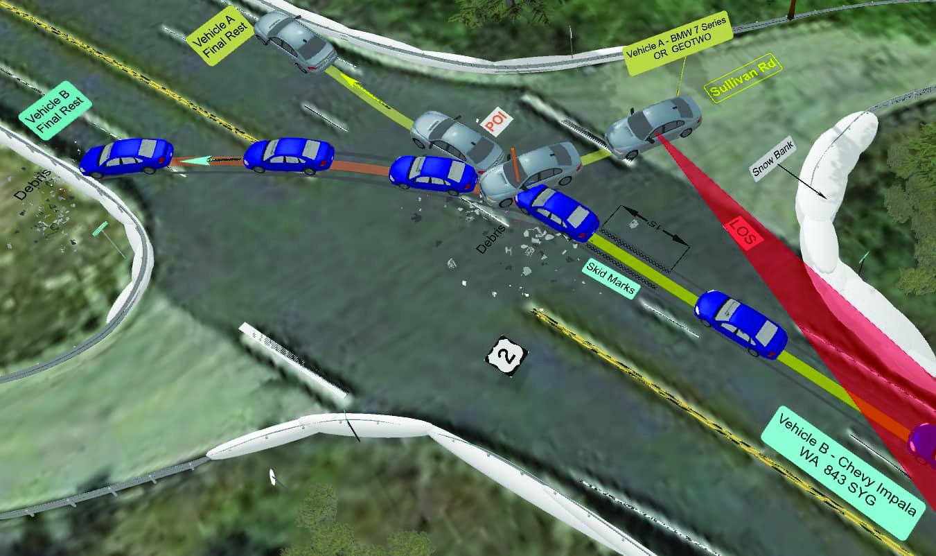 Crash Report Diagramming